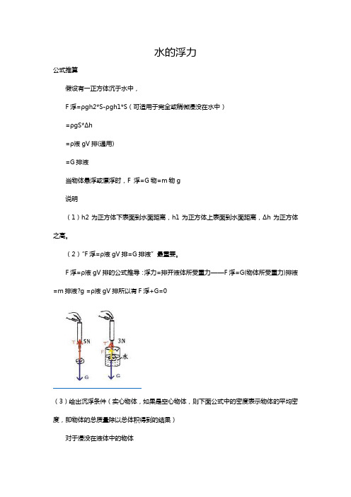 水的浮力