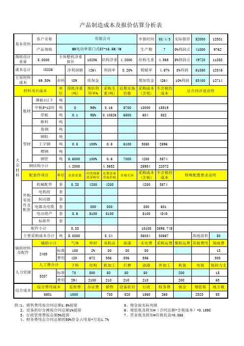 产品制造成本及报价估算表