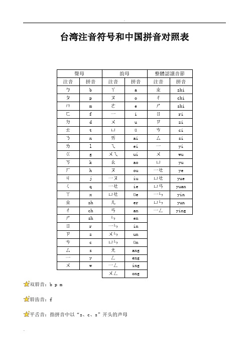 台湾注音符号和中国音对照表