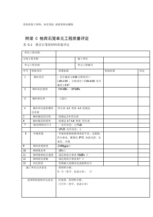 附录 C格宾石笼单元工程质量评定