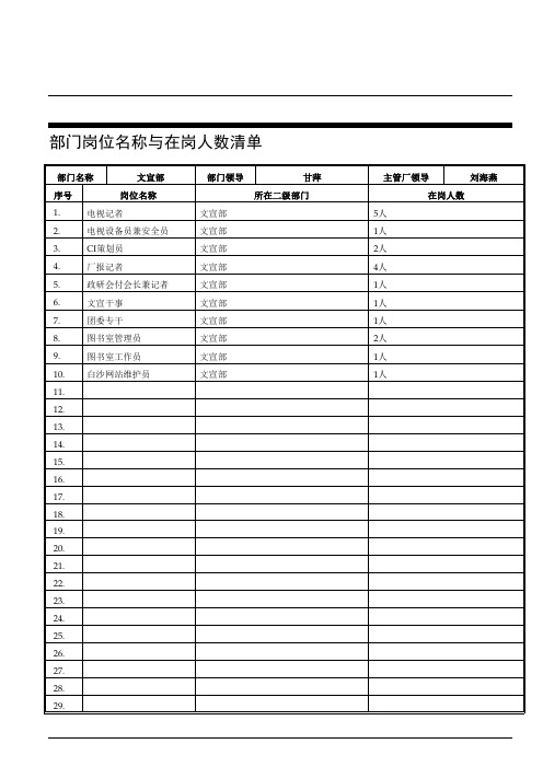 长沙卷烟_BPR