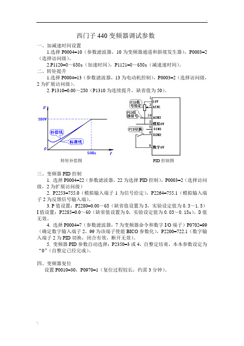 西门子440变频器参数设置