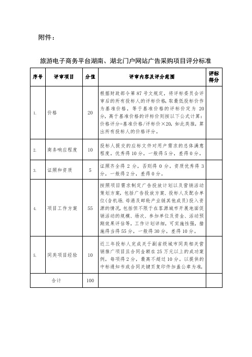 教育部关于公布2010年普通高等教育高职高专专业设置备案结果的通知.doc