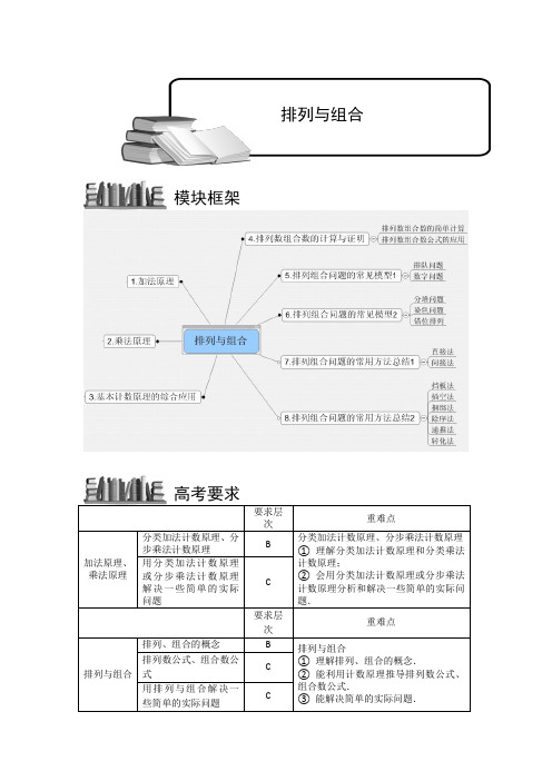 排列与组合.知识框架 普通高中数学复习讲义Word版