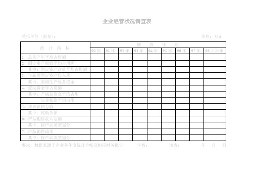 企业经营状况调查表