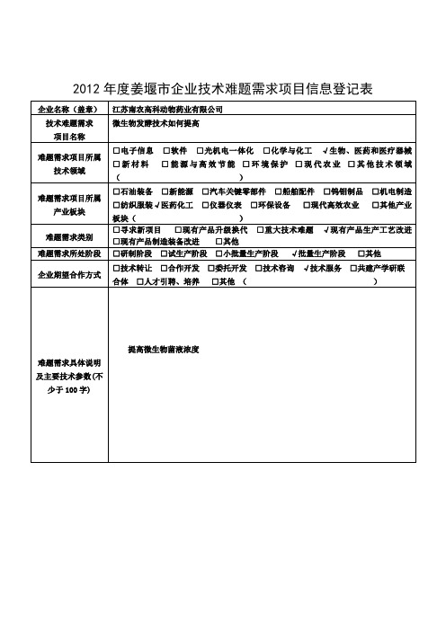 2012年姜堰企业技术难题需求项目信息登记表