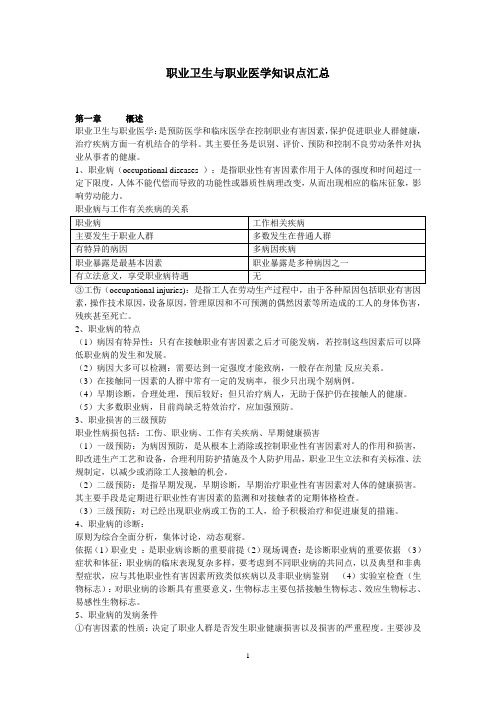 职业卫生与职业医学知识点汇总