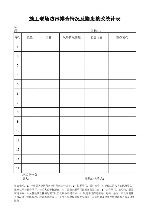 施工现场防汛排查情况及隐患整改统计表