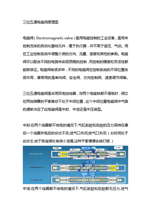 三位五通电磁阀原理图