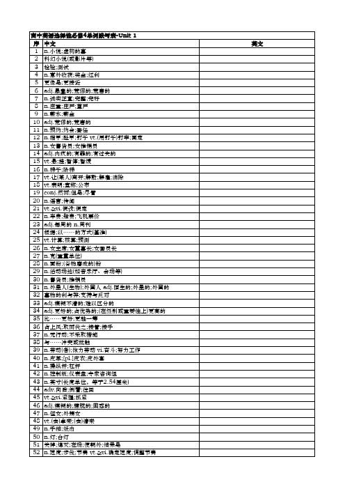 高中英语选择性必修第4册单词默写表(中英)