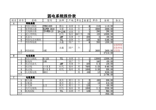 酒店弱电系统报价单