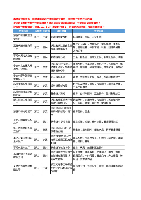 新版浙江省童车配件五金工商企业公司商家名录名单联系方式大全63家