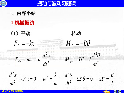 振动与波动习题