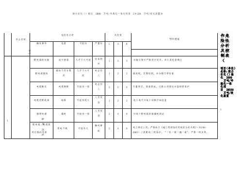 工作危险性分析报告