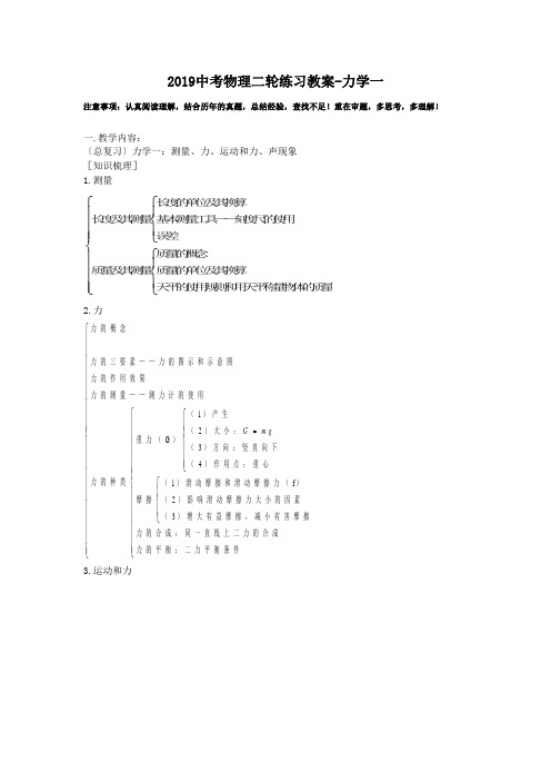 2019中考物理二轮练习教案-力学一.doc