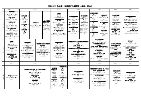 北京中医药大学 xxxx-xxxx学年第二学期研究生课程表.doc