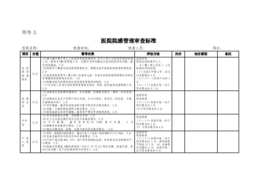 医院院感管理审查标准