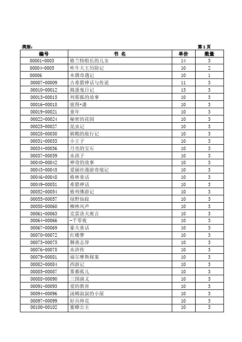 中心小学图书登记表总册