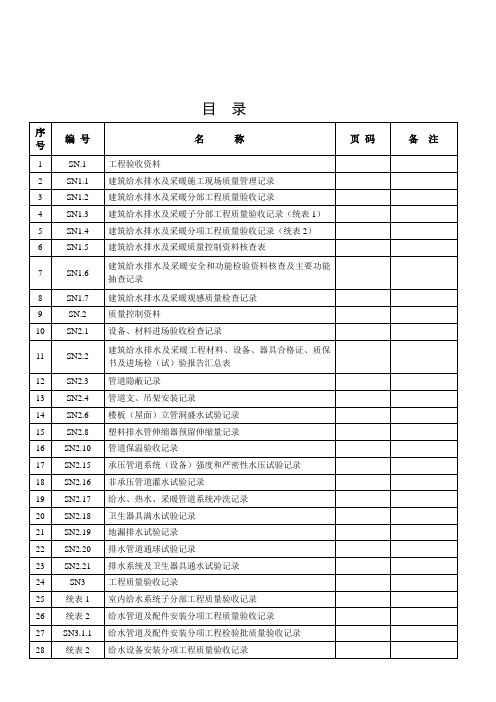 江苏省建筑工程施工质量验收资料(给排水及采暖)