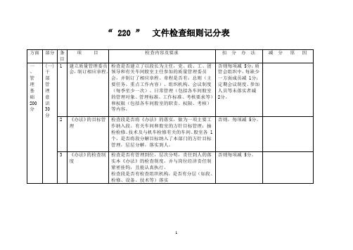 机车检查评分表(220)