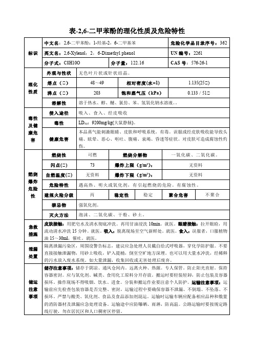 2,6-二甲苯酚-理化性质及危险特性表