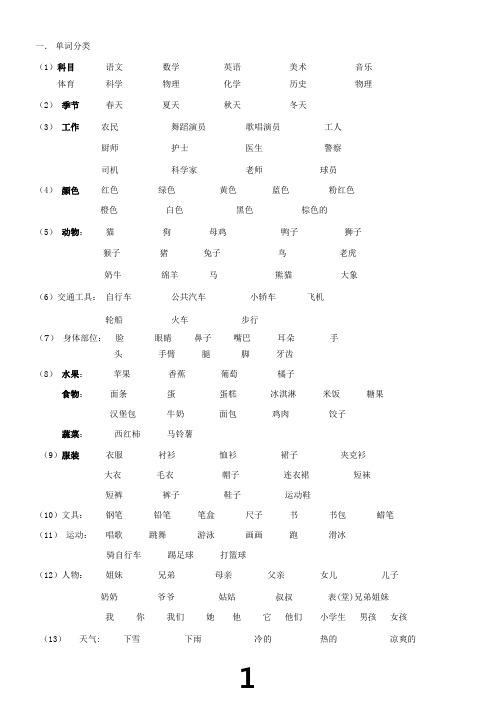 小学英语单词分类练习