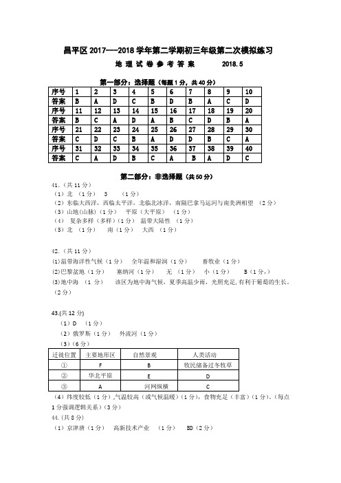 昌平初三地理二模答案 正式版