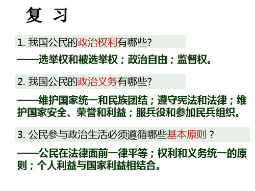 人教版高中政治必修二1.3《政治生活自觉参与》课件(共28张PPT)