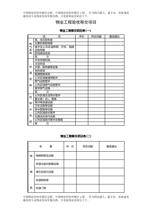 物业工程验收移交表格