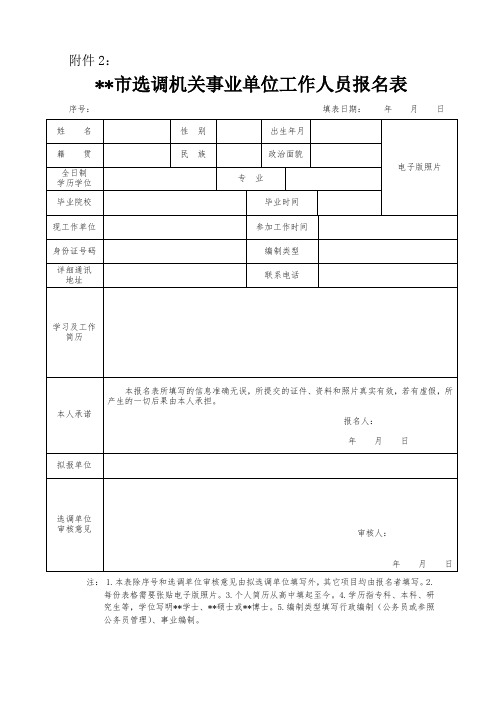 XX市选调机关事业单位工作人员报名表【模板】