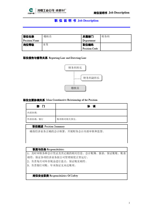 岗职位说明书_稽核员