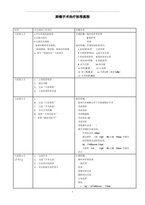 肺癌临床路径精编版