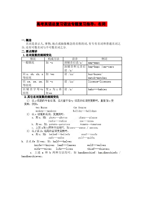 高考英语总复习语法专题复习指导12 名词(含答案)