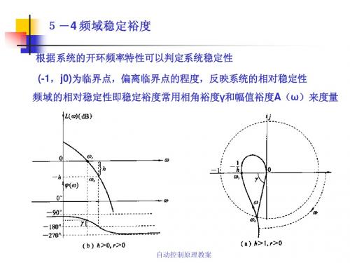 自动控制原理课件之第三章 (一) 时域性能指标,时域分析 (1)