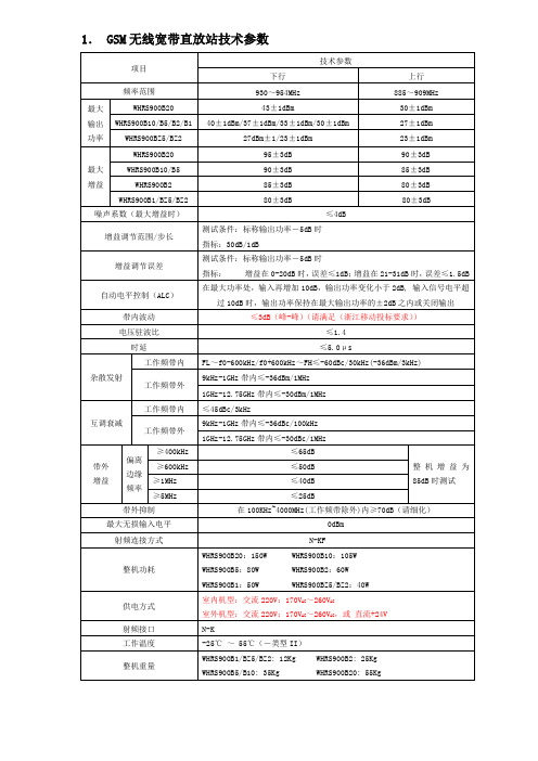 直放站技术指标