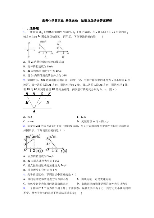 高考化学第五章 抛体运动  知识点总结含答案解析