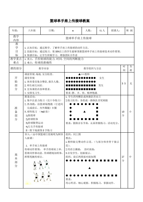 篮球单手肩上传接球教案