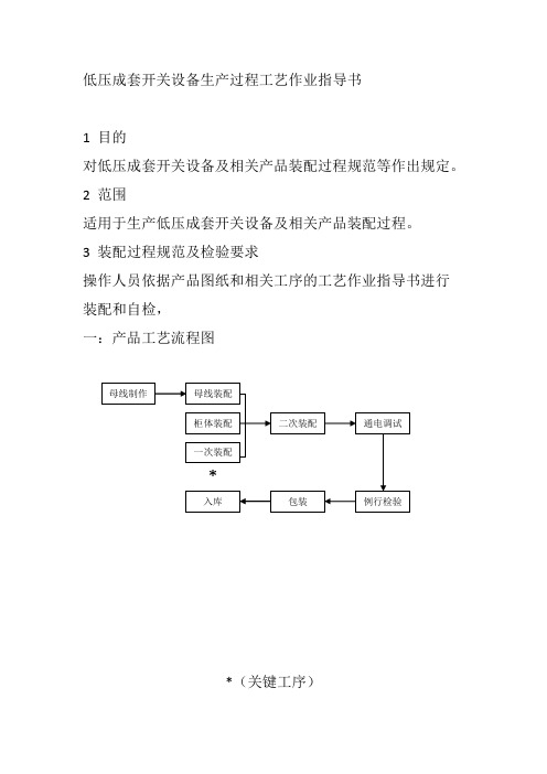 低压成套开关设备生产过程工艺作业指导书