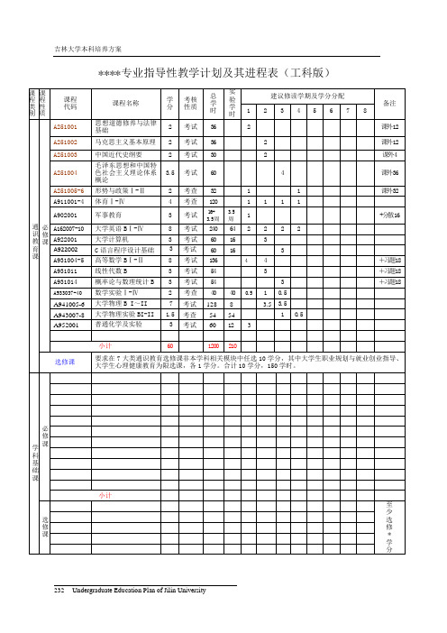 专业指导性教学计划及其进程表(工科版)