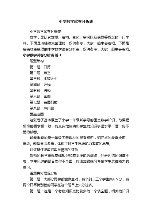 小学数学试卷分析表