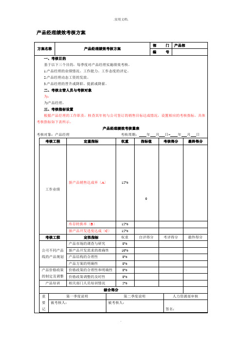 产品经理绩效考核方案