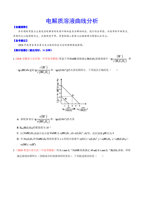 2020年高考化学【热点·重点·难点】电解质溶液曲线分析(原卷版)