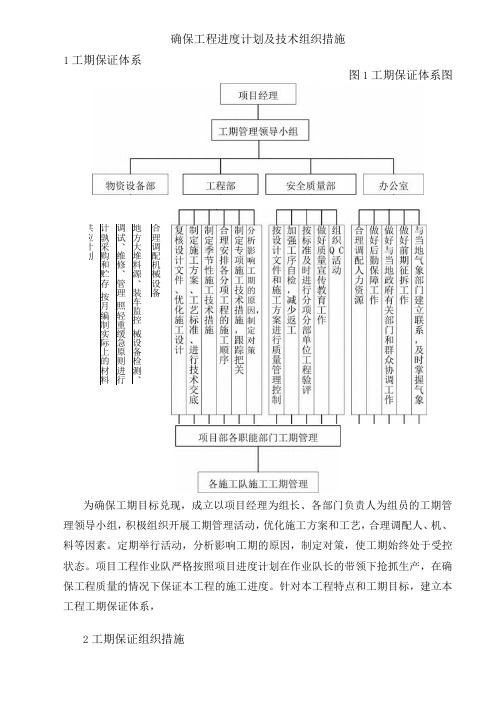 确保工程进度计划及技术组织措施