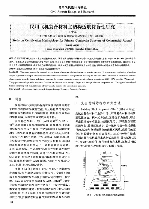 民用飞机复合材料主结构适航符合性研究