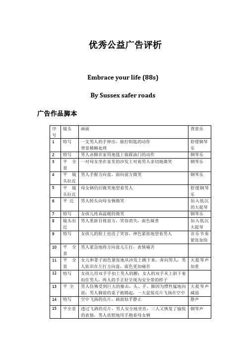 优秀公益广告作品评析