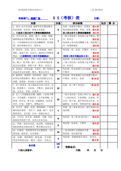 (新)门店考核表