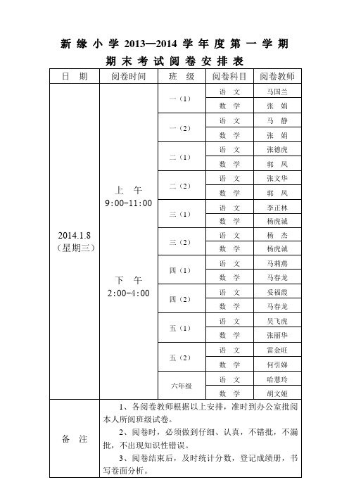 阅卷安排表