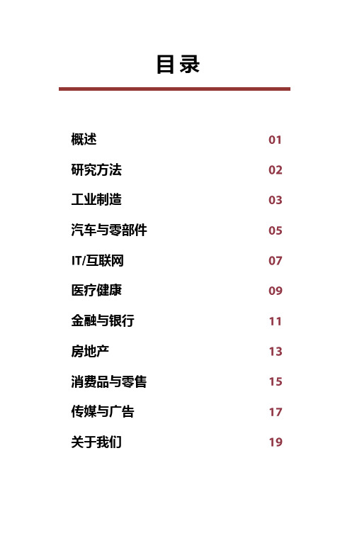 【薪酬调查】2017年企业薪酬调查报告