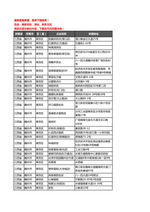 新版江西省赣州市章贡区蛋糕房企业公司商家户名录单联系方式地址大全237家