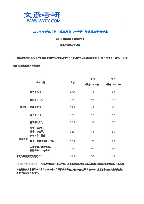 2014年研究生招生录取段第二号公告-复试基本分数要求_西南政法大学研究生院